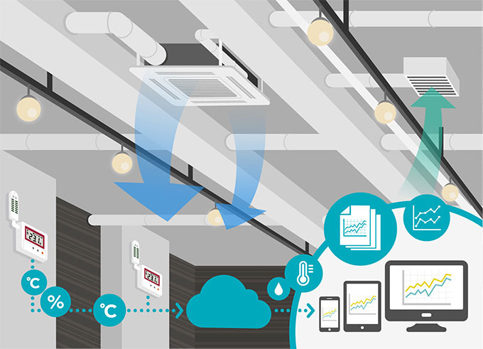 Building Automation Systems - Efficient Building Management